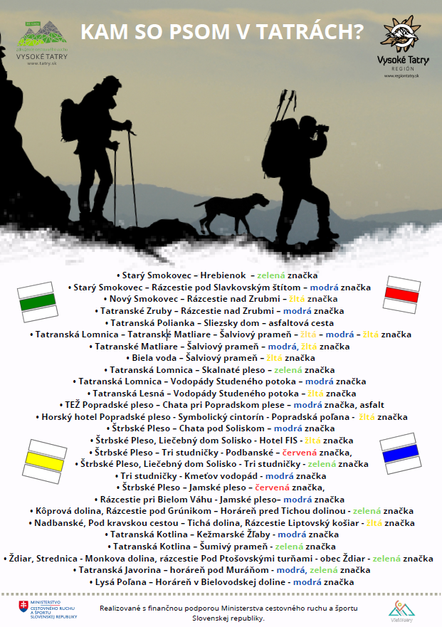 kam so psom v tatrach turisticke trasy